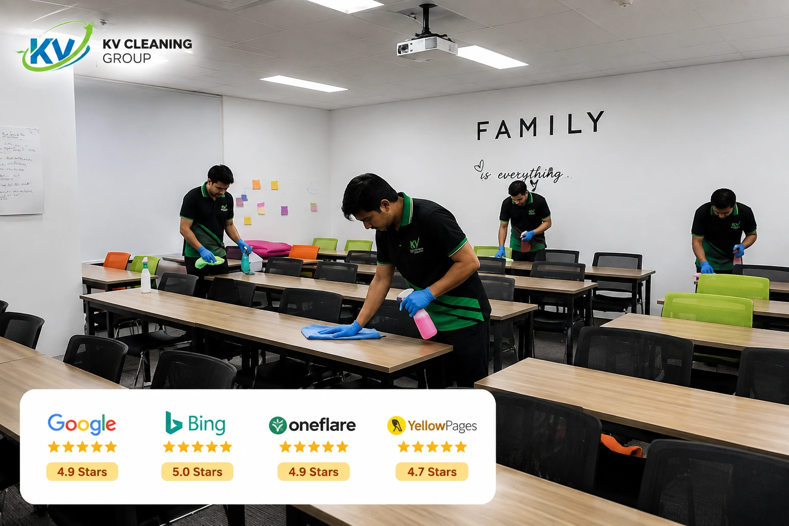 KV Cleaning Group team providing commercial cleaning services in Sydney