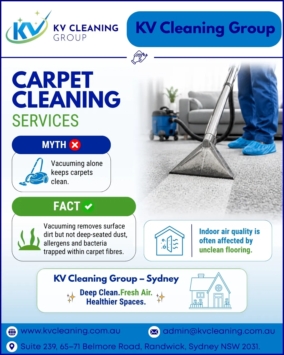 Carpet Cleaners Sydney