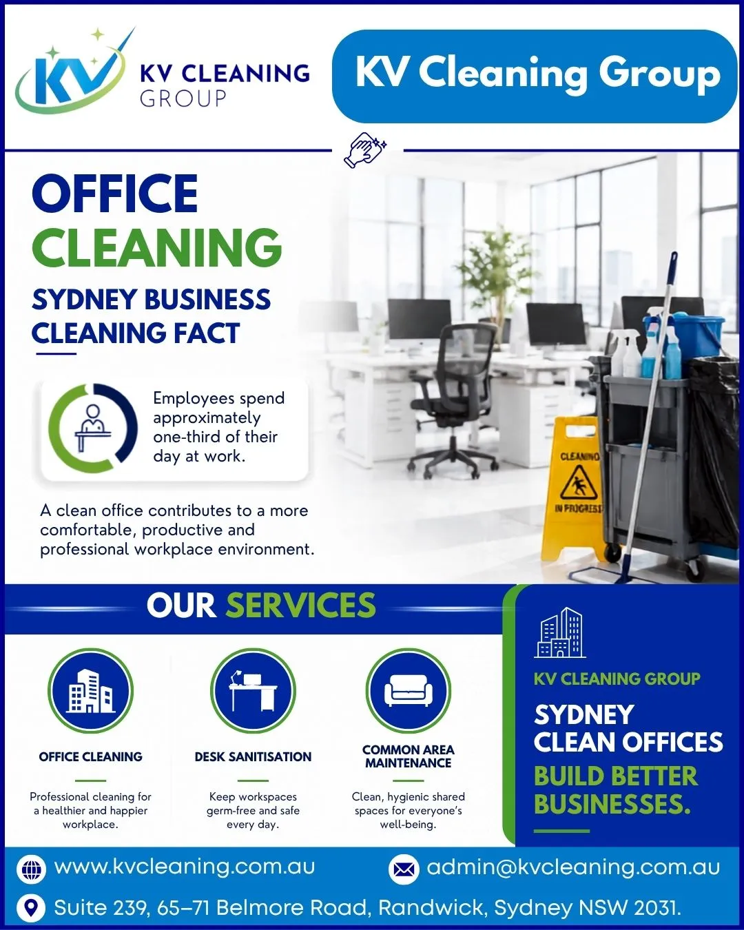 Cleaning Services In Sydney