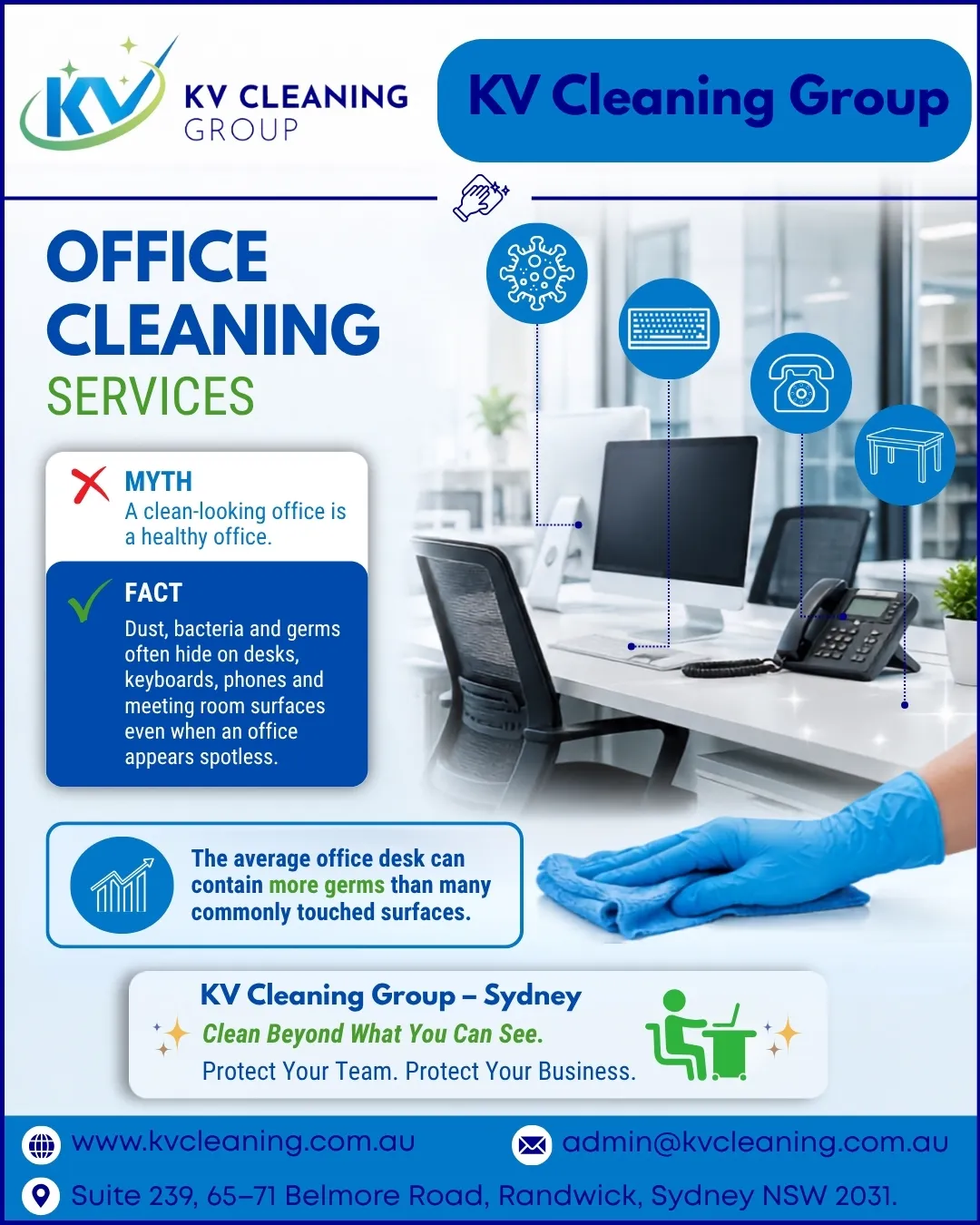 Professional office cleaning Services