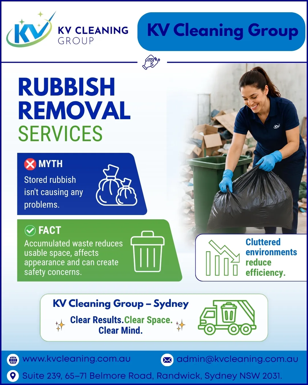 Professional Rubbish Removal Services