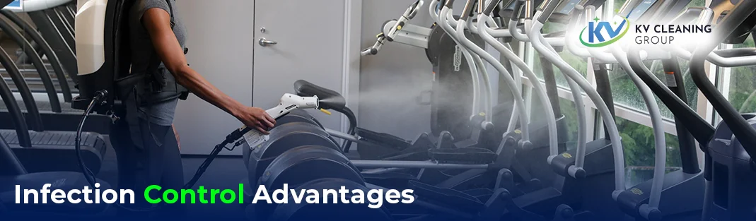 Infection Control Advantages