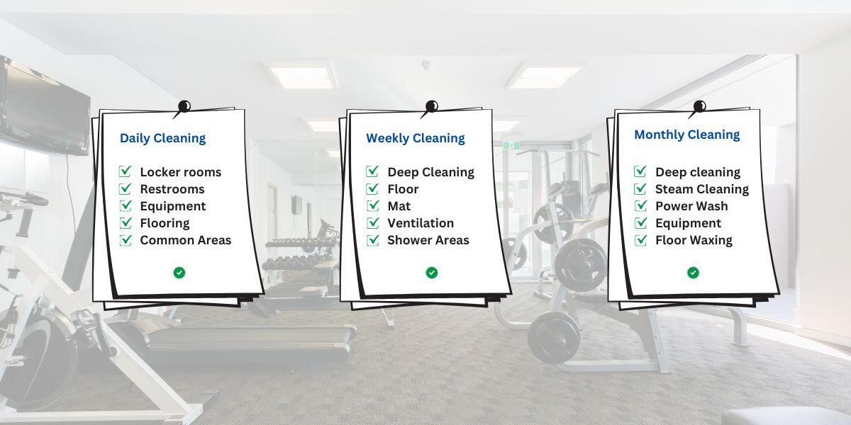 Gym cleaning schedule